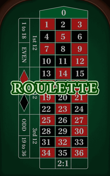 E U Roulette